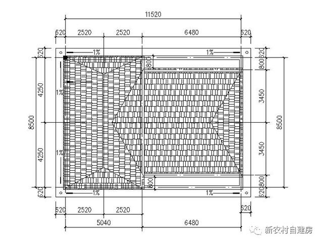在農村20萬能建什么樣的房子？這樣的效果圖來一打