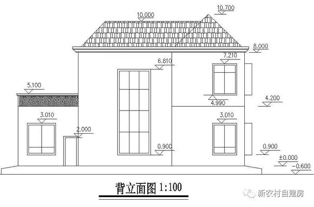 在農村20萬能建什么樣的房子？這樣的效果圖來一打