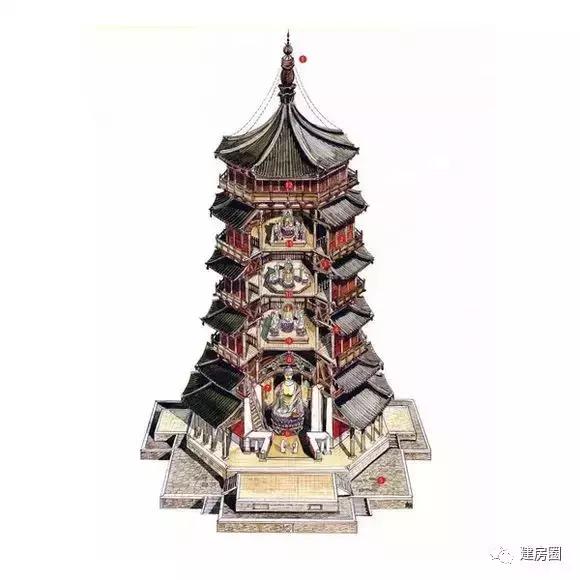 世界最美建筑看中國，中國最美建筑看傳統