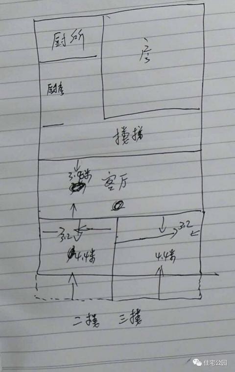 12套30萬建成農村別墅，第3套南北適合第6套丑哭卻是首選？