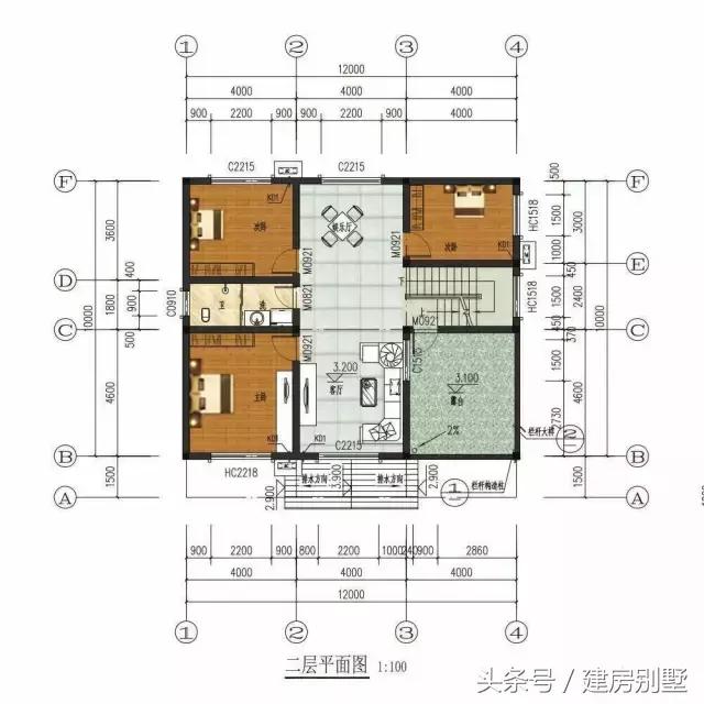 3套30萬就能建的二層農村別墅戶型，別再說建不起別墅了（含平面圖）