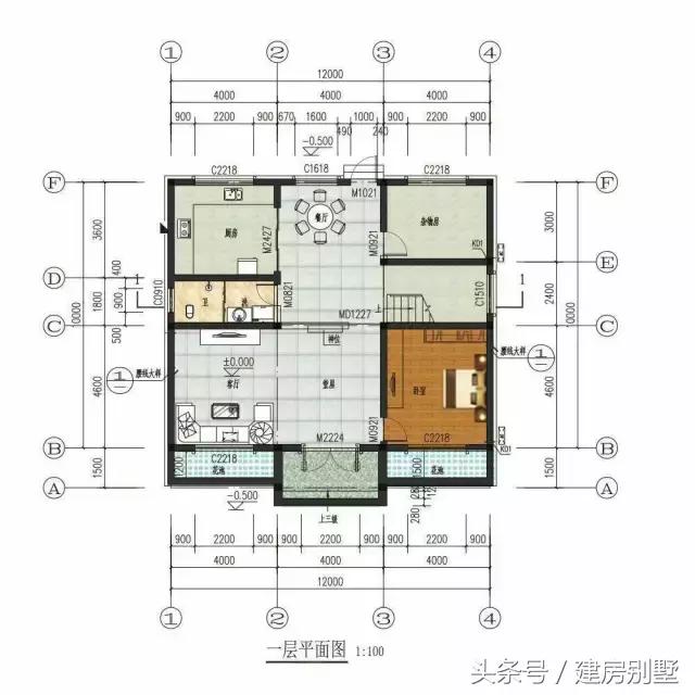 3套30萬就能建的二層農村別墅戶型，別再說建不起別墅了（含平面圖）