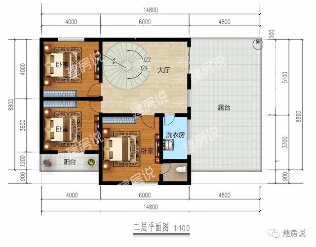 帶旋轉樓梯的二層農村別墅，十里八鄉都喜歡的戶型