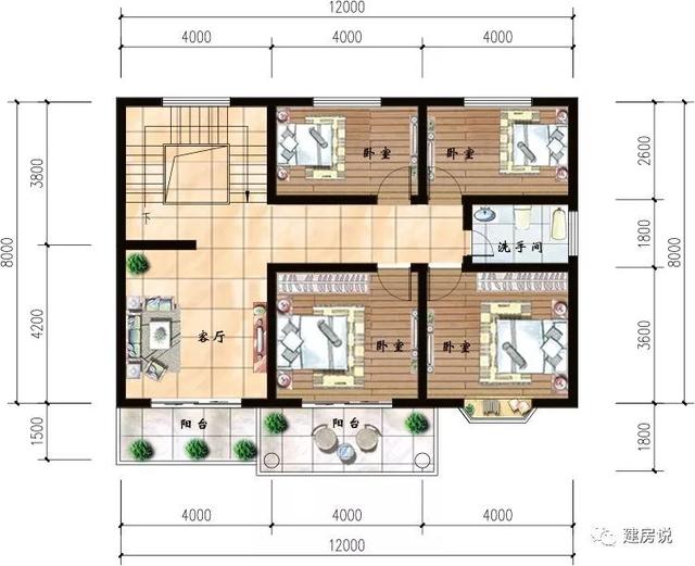 不攀比，只需20萬這幾套二層自建房圖紙隨意建