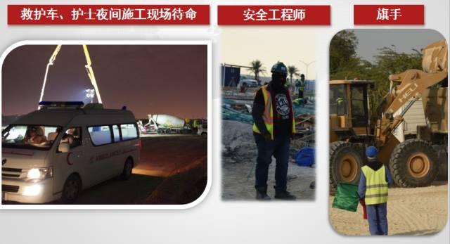 沙漠中能建別墅群？中國鐵建告訴你，我能！