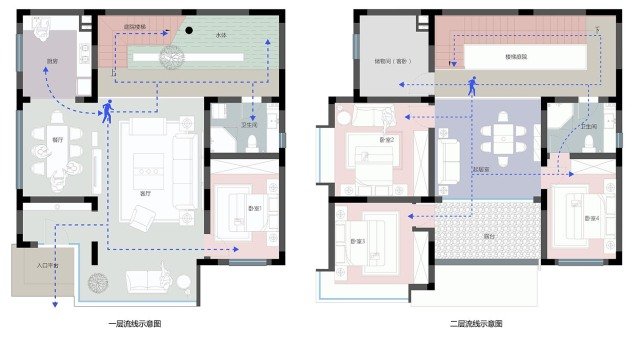 農村現代別墅，屋頂帶蓄水池，簡約時尚，