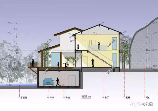 3套占地不過百平的農村別墅，第3套只要20萬你蓋嗎？