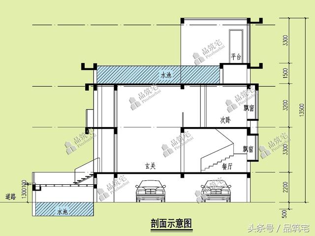 10×14米四層農村別墅，帶魚池帶屋頂泳池！農村土豪多啊！