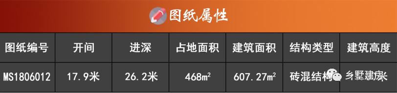 傳統中式自建別墅與現代風格碰撞，看看你喜歡這種自建房嗎？