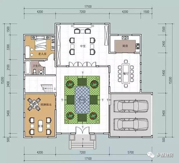 確認過眼神，才能遇上對的別墅，自建這樣的別墅不白活