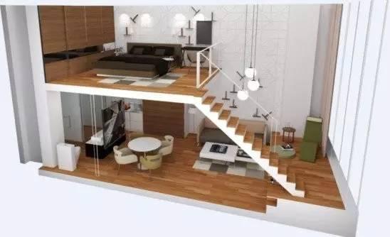 住LOFT的人，都有一顆住別墅的野心！