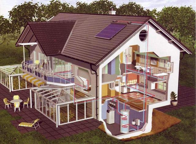 自建別墅地暖方案詳解