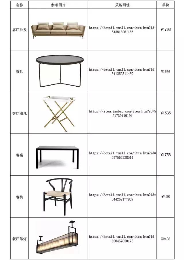 理科生的別墅家，居然這么時尚！