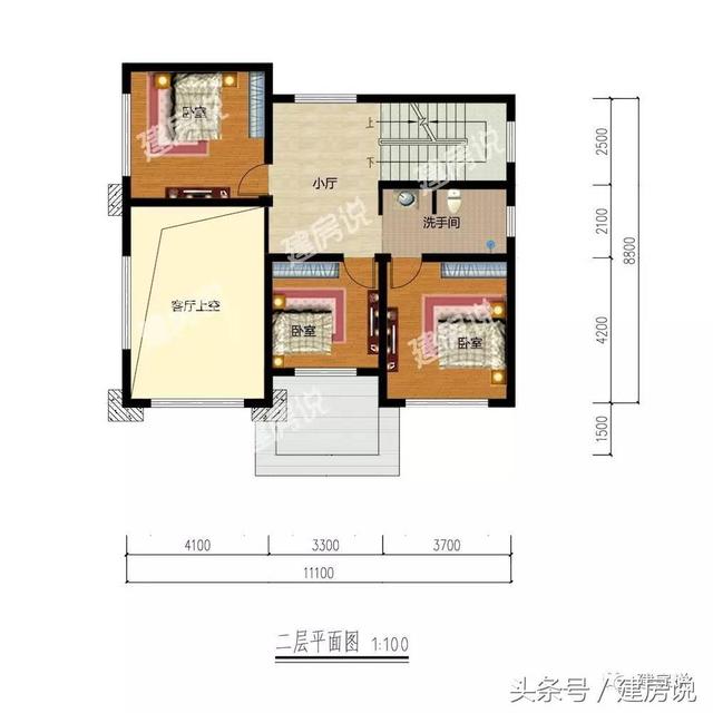 今年第一季度13款農村別墅新戶型，戶戶成為當地鎮村之寶