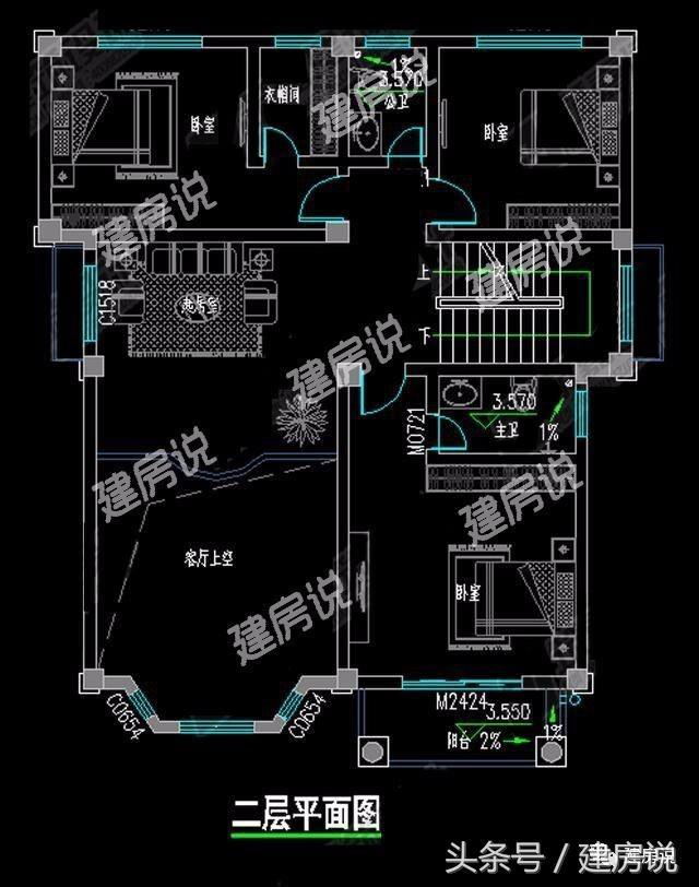 有富貴之氣！建這棟別墅，你會是十里八鄉的大紅人