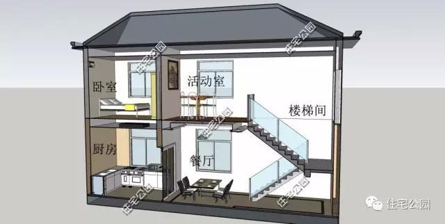 鄉村自建房，怎么避免建成后狗尾續豹的爛裝修？