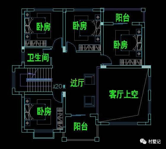 很多臥室！這棟鄉村別墅可以容納一大家子的幸福