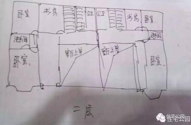 成都金堂農村65萬建雙拼，這樣的基礎才安心