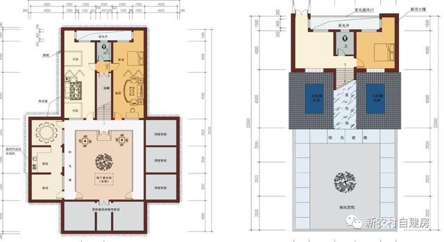 10套北方農村平房設計圖，帶院子，25萬內含造價表