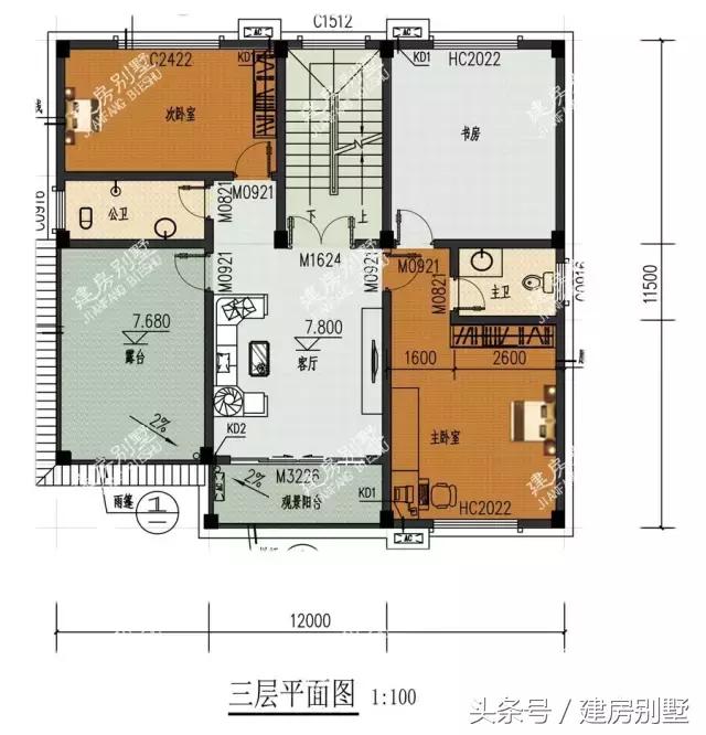 2026年上半年最受歡迎的5款三層農(nóng)村別墅戶型+平面圖
