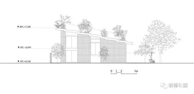 農(nóng)村別墅平屋頂坡屋頂都老了，看看人家樓梯頂，庭院露臺都包了