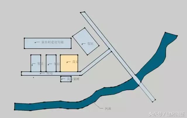 建房不易，開工一年多了，還只有個毛坯空殼子