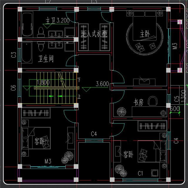 月薪5000的人，在城里買房好，還是在農村建房好？