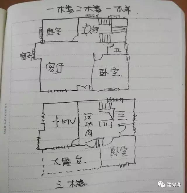 云南網友53萬自建三層洋別墅，內設KTV媲美百萬豪宅
