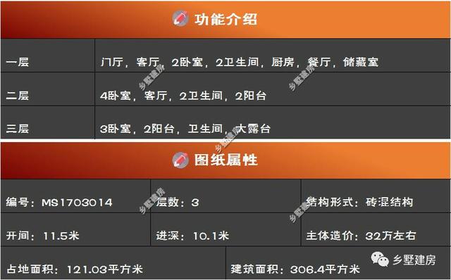2026農村搶著蓋的自建別墅戶型圖！造價只有30萬！不要太值！