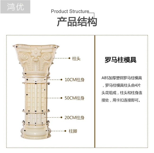歐式羅馬柱模具構件，現澆ABS加厚，水泥柱子塑料鋼