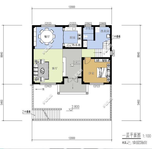 拒絕當房奴！推薦幾款現下最流行的幾款農村別墅設計圖，老家蓋一棟，再買輛小車，從此過上幸福生活