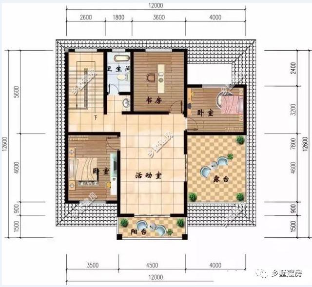 拒絕當房奴！推薦幾款現下最流行的幾款農村別墅設計圖，老家蓋一棟，再買輛小車，從此過上幸福生活