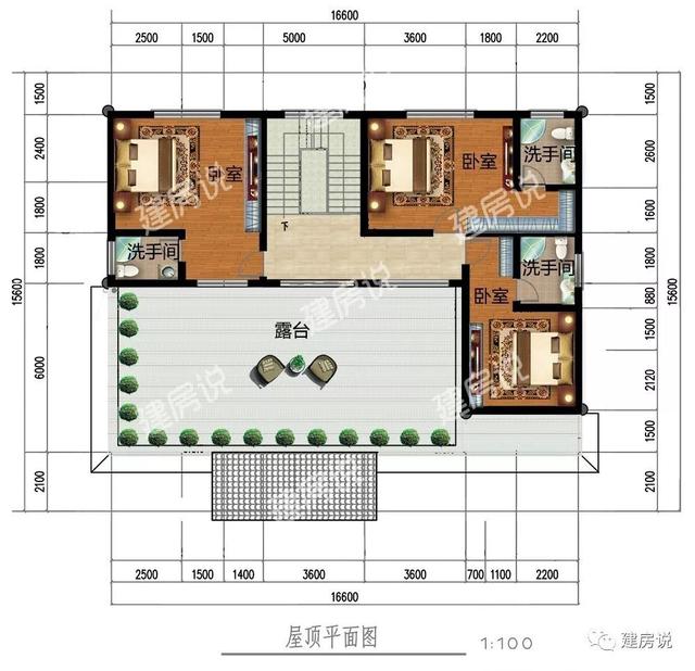 這3棟氣派的歐式別墅圖，建一棟衣錦還鄉，過上令人羨慕的小日子