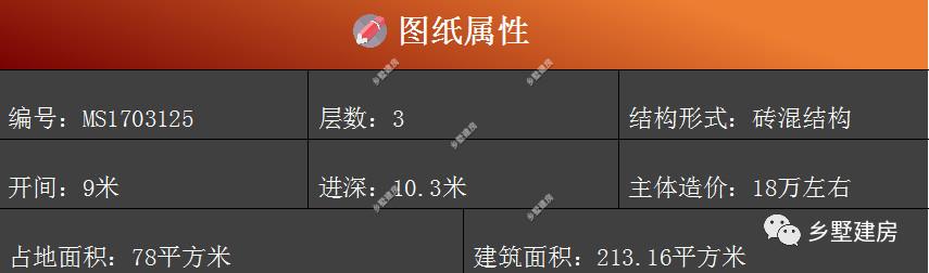 18萬三層農村新別墅圖，五室兩廳還有一個大露臺，真是太劃算了