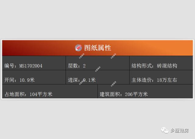 看夠了千篇一律的老式自建房，來看看新農村別墅設計圖，您是否滿意呢？