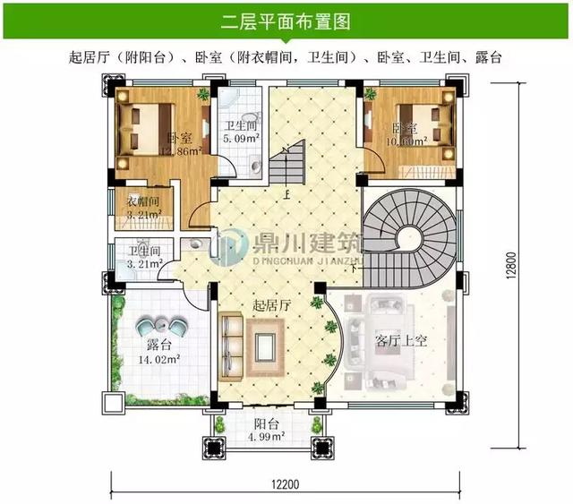 12套歐式自建別墅設(shè)計(jì)圖，任意一棟都精致大氣，農(nóng)村生活一樣過的舒適有品味，不比城里差！