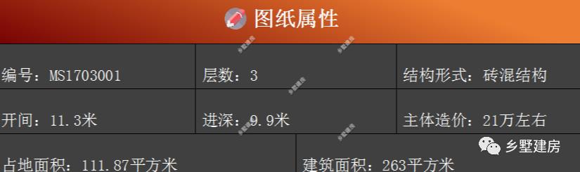 兩款造型經(jīng)典又實用的三層農(nóng)村別墅圖，主題造價才30萬