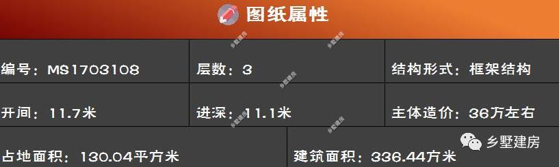 二款當(dāng)今潮流款自建房別墅圖，每棟都獨具特色，快來建造吧！