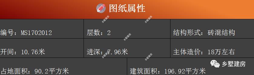 二款小型別墅自建房設計圖，占地雖小但外觀大氣，快來看看