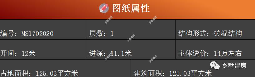 二款小型別墅自建房設計圖，占地雖小但外觀大氣，快來看看