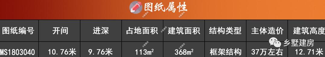 兩款不同風格的農村自建別墅圖，第一棟現代風，第二棟歐式風格