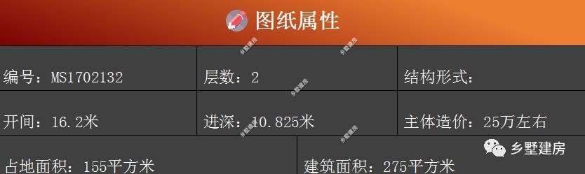 兩款不同風格的二層別墅設計圖，歐式法式隨你挑選，理想生活中的標配！