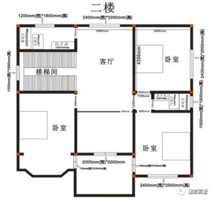 農村二層自建小別墅，主體建成才30萬，每個人都能擁有
