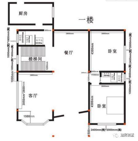 農村二層自建小別墅，主體建成才30萬，每個人都能擁有