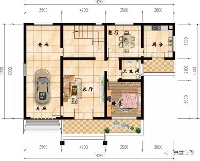 6款帶車庫的別墅設(shè)計(jì)圖，適合現(xiàn)代農(nóng)村生活