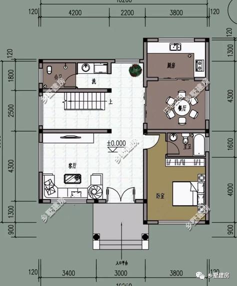在農(nóng)村只要造價(jià)20萬就能建棟別墅，全套設(shè)計(jì)施工圖紙，造型美觀，你們信嗎？