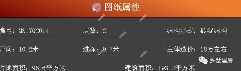 在農(nóng)村只要造價(jià)20萬就能建棟別墅，全套設(shè)計(jì)施工圖紙，造型美觀，你們信嗎？