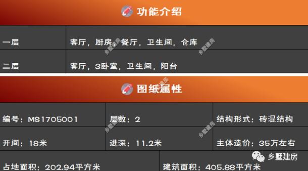 適合兩兄弟建的農村雙拼自建房設計圖，外觀大氣，造價上也可以省一些費用