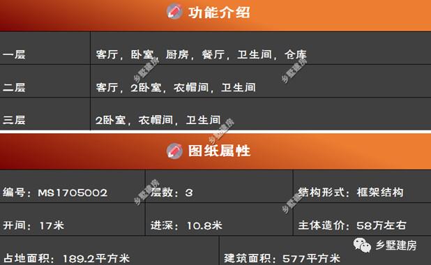 適合兩兄弟建的農村雙拼自建房設計圖，外觀大氣，造價上也可以省一些費用