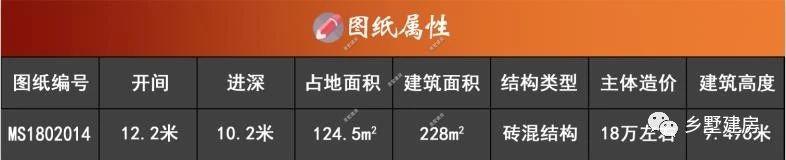 幾款二層別墅設計圖，外觀大氣時尚，你絕對喜歡